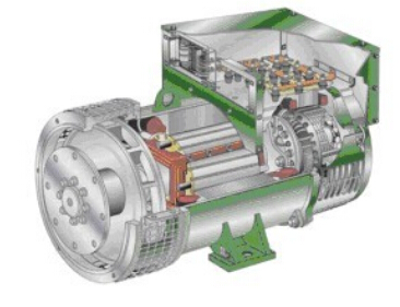 五原发电机内部结构图